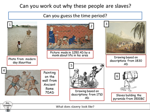 Slavery introduction | Teaching Resources