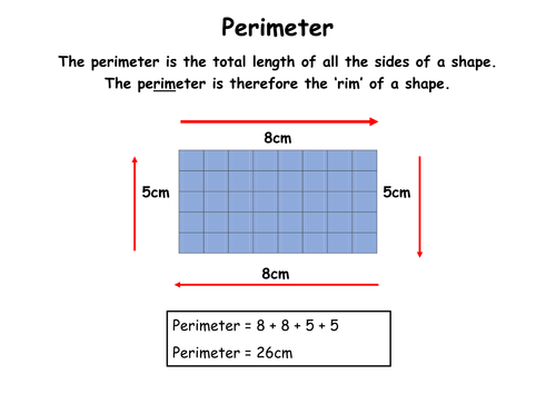 area-and-perimeter-posters-teaching-resources