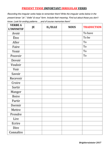 french irregular verbs present tense listing table teaching resources