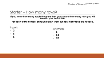 GCSE Computer Science - Complex Logic Gates | Teaching Resources