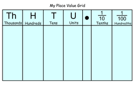 KS2 Place Value Grid | Teaching Resources