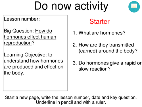 Lesson On Hormones And Human Sexual Development Aqa Gcse Teaching 5440