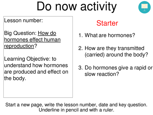 Lesson On Hormones And Human Sexual Development Aqa Gcse Teaching