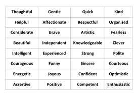 English KS2 Adjectives to describe a character | Teaching Resources