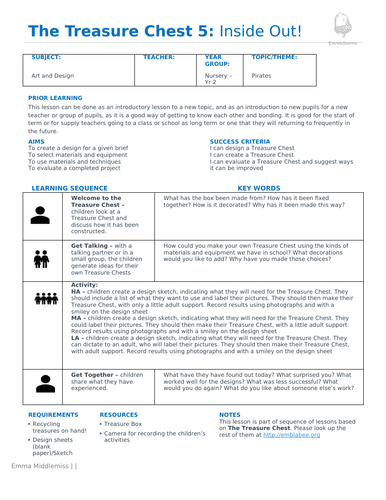 Lesson Plans - Let's Find The Treasure!