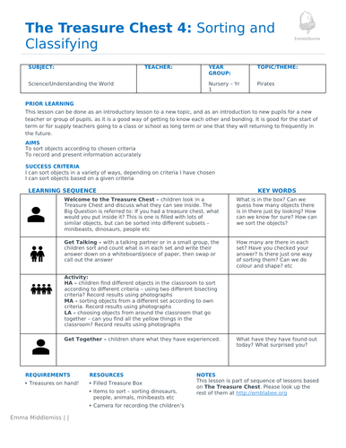 Lesson Plans - Let's Find The Treasure!