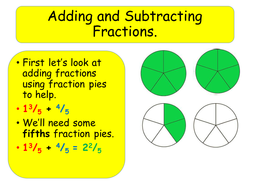 Add and Subtract Fractions - KS2 Y5 Differentiated Worksheets, 54 Flip ...