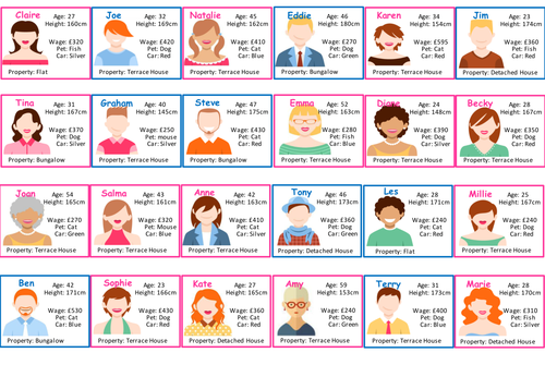 Data Collection Sheets | Teaching Resources