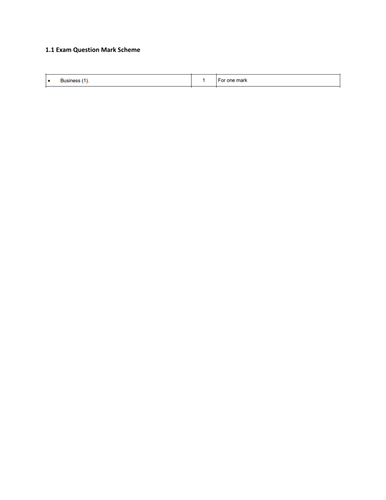 OCR Cambridge Technicals in IT Unit 2 - 1.1 Holders of information