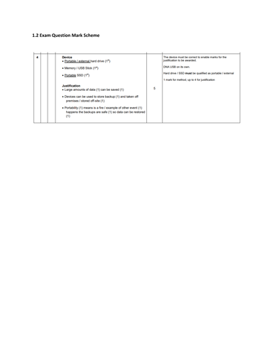 OCR Cambridge Technicals in IT Unit 2 - 1.2 Types of information storage media