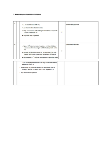 OCR Cambridge Technicals in IT Unit 2 - 1.4 The internet