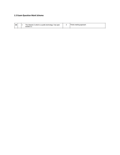 OCR Cambridge Technicals in IT Unit 2 - 1.5 World Wide Web technologies