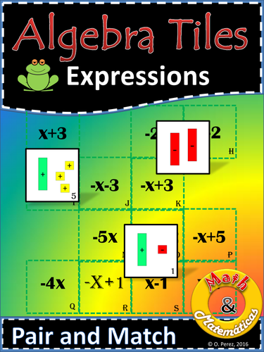 Combining Like Terms - Equivalent expressions Using Algebra Tiles