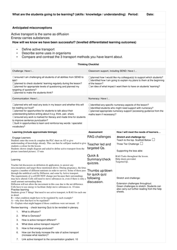 Active Transport - NEW AQA GCSE