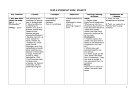 ks3 stuarts scheme work