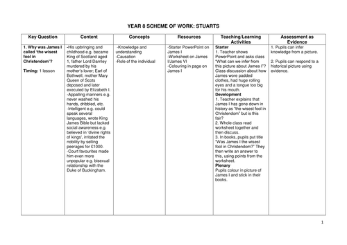 The Stuarts -KS3 - Scheme of work