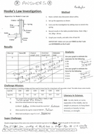 Required practical - force and extension, Hooke's law, experiment