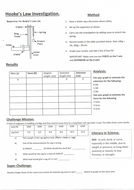 Required practical - force and extension, Hooke's law, experiment