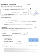 Required practical - force and extension, Hooke's law, experiment