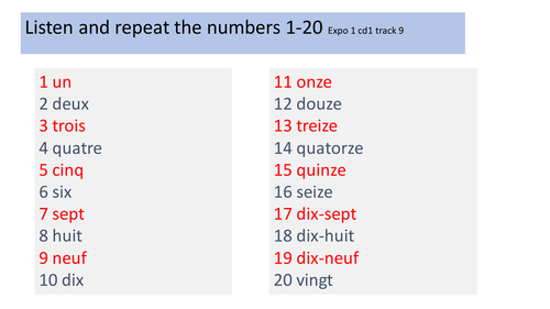 Numbers and ages. | Teaching Resources