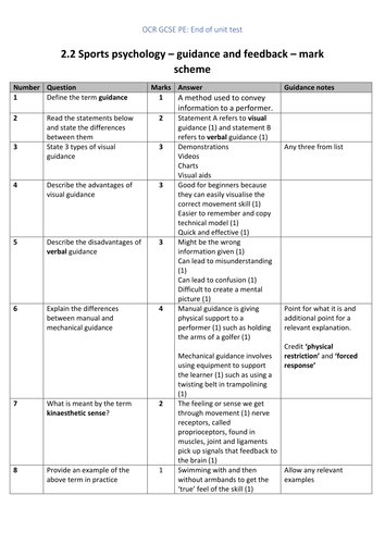 OCR GCSE PE 2016 - Sports pyschology: Guidance and feedback EOU test and mark scheme