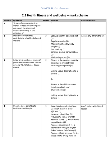 OCR GCSE PE 2016 - 2.3 - Health, fitness and well-being EOU test and mark scheme