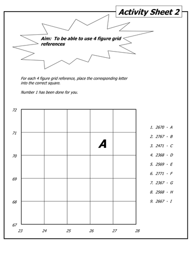 Fantastic Places Lesson 1 - Fantastic Places, 4 figure grid references