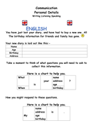 Communication of Personal Information Worksheet | Teaching ...