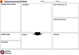 Art Marking Crib sheet REDUCE your MARKING LOAD | Teaching Resources