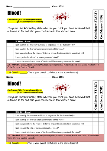 Blood Lesson GCSE Biology | Teaching Resources