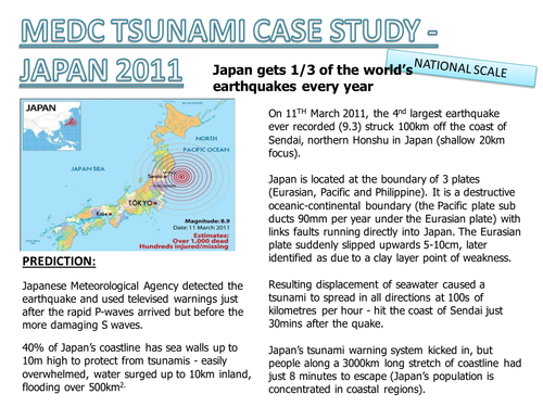 earthquake case study geography gcse