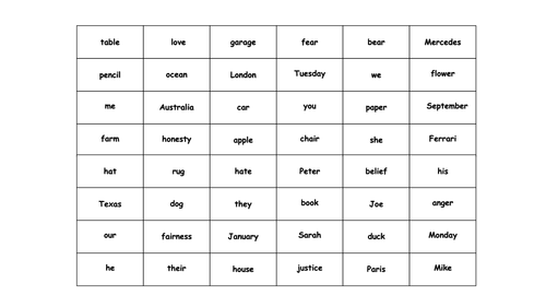 Nouns | Teaching Resources