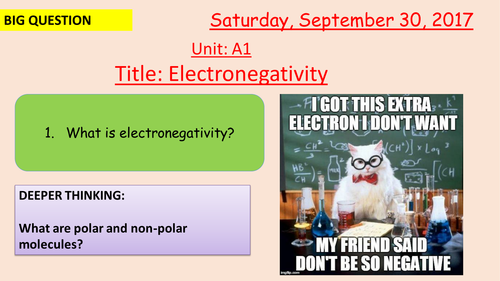 Pearson BTEC New specification-Applied science-Unit 1-Intermolecular forces/electronegavtivity