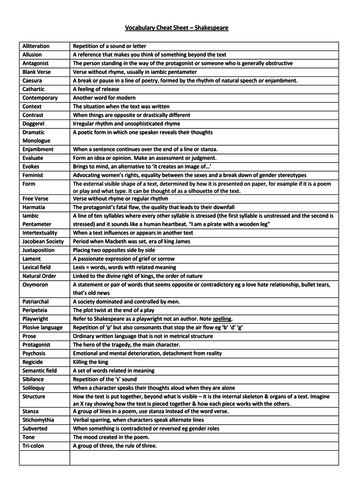 docx, 17.94 KB