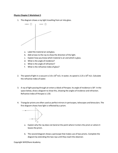 Light : Lenses, Refraction, Refractive Index, Total Internal Reflection