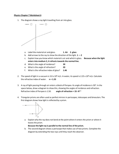 Light : Lenses, Refraction, Refractive Index, Total Internal Reflection