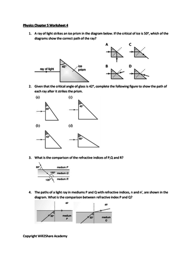 Light : Lenses, Refraction, Refractive Index, Total Internal Reflection