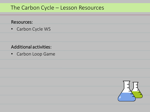 Carbon Cycle - Powerpoint PPT (KS3/KS4) | Teaching Resources