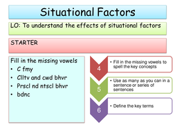 situational influences definition