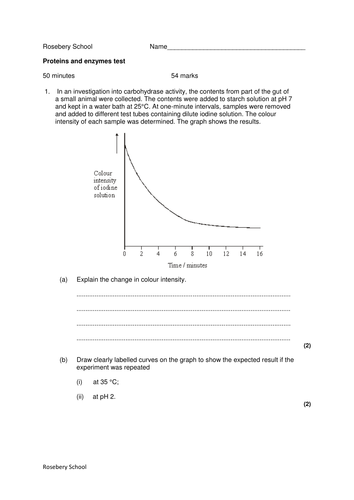 Edexcel SNAB Biology - Topic 2: Genes and Health - Topic 2B: Proteins ...