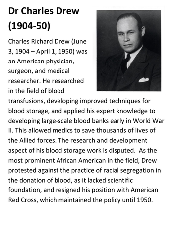 Dr. Charles Drew Handout | Teaching Resources