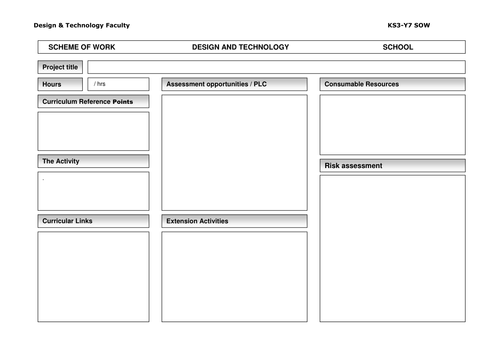 Scheme of work blank template | Teaching Resources