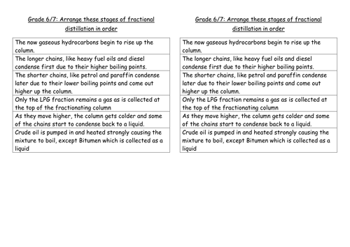 New Aqa Gcse Chemistry Fractional Distillation Teaching Resources