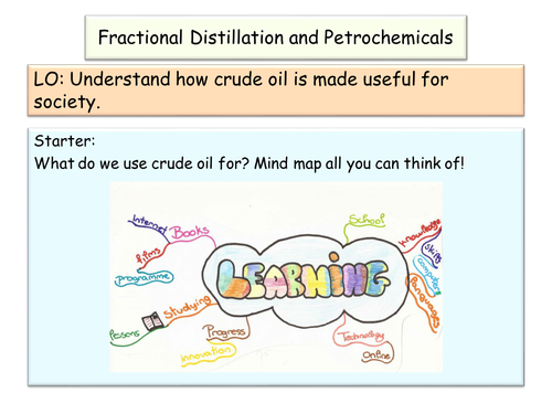 NEW AQA GCSE Chemistry Fractional Distillation