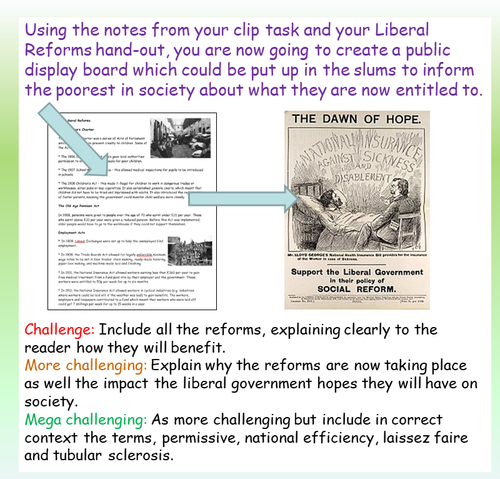 Liberal Reforms | Teaching Resources
