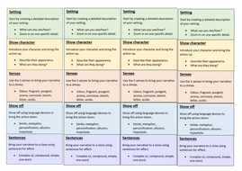 AQA Language Paper 1 narrative structure strips by ...