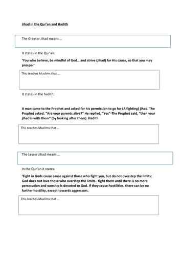 AQA 9-1 Relgious Studies: Islamic Beliefs Jihad