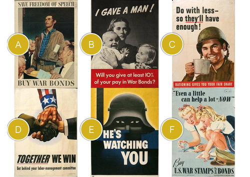 Keep Calm & WWII Propaganda | Teaching Resources