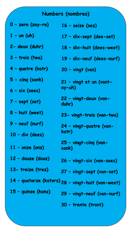 french-numbers-1-30-word-search-wordmint