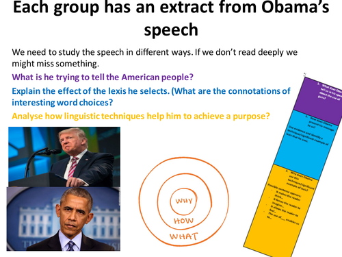 Gun culture UK USA, writing to argue & analysis of Obama's  speech - what, how why?